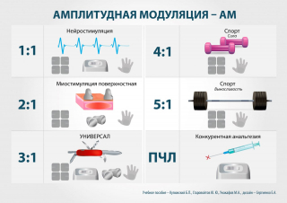 СКЭНАР-1-НТ (исполнение 01)  в Качканаре купить Нейродэнс ПКМ официальный сайт - denasdevice.ru 